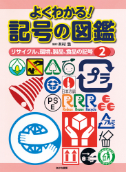 リサイクル、環境、製品、食品の記号