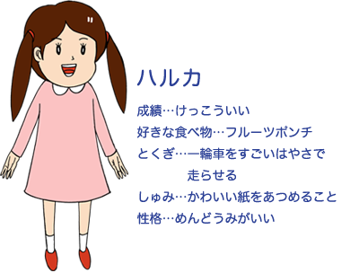 登場人物紹介 山田県立山田小学校 あかね書房